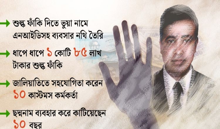 দুদকের মামলায় ফেরারি: ছদ্মনামে লুকিয়ে থেকেও ধরা!
